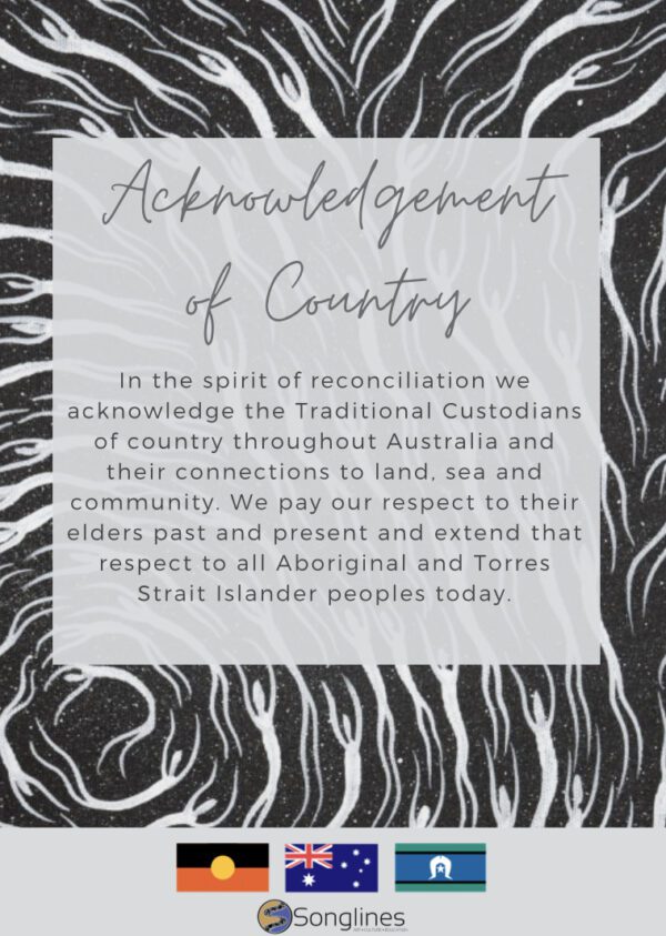 Acknowledgement of Country Poster – Spirits Resources acknowledgement of country
