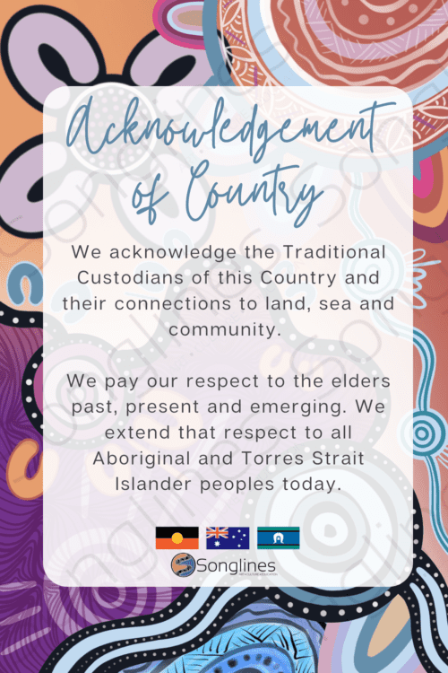 Acknowledgement of Country – Connections Resources aboriginal art