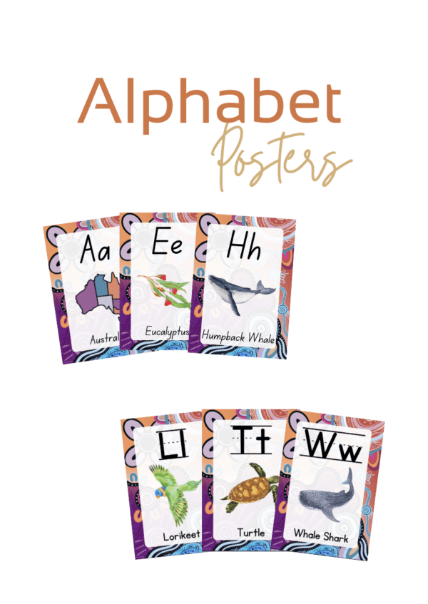 Flora & Fauna Alphabet Posters Classroom Decor aboriginal