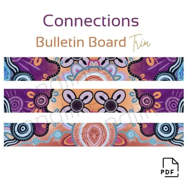 songlines_art_culture_education_classroom_border_trim_resource_aboriginal_indigenous_art_digital