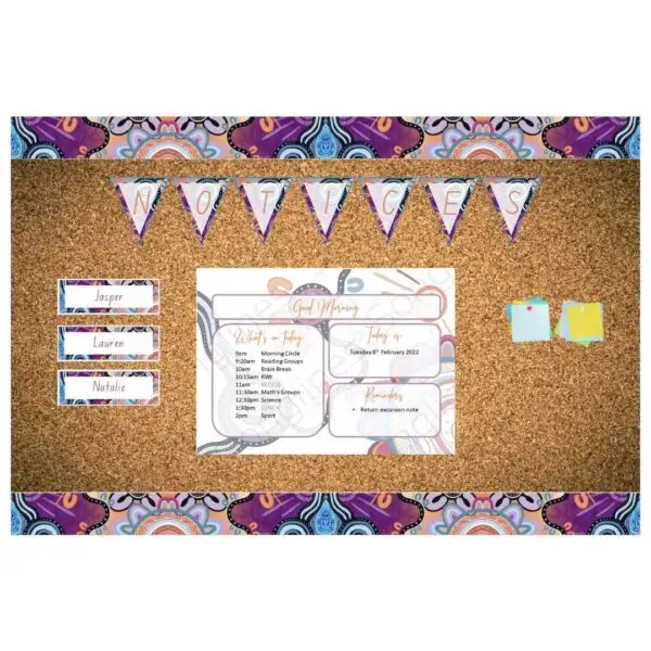 songlines_art_culture_education_classroom_border_trim_resource_aboriginal_indigenous_art_digital