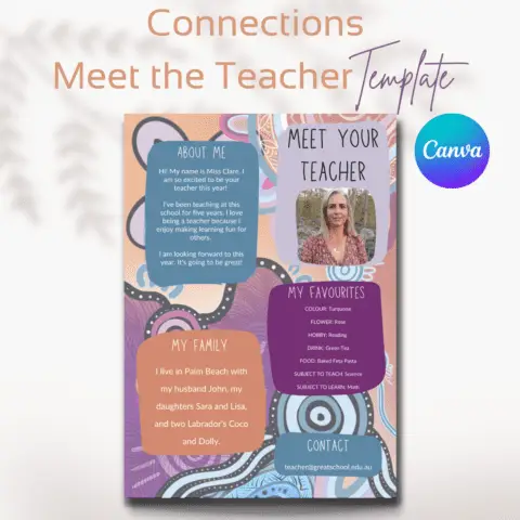 songlines_art_culture_education_classroom_aboriginal_indigenous_art_meet_the_teacher_canva_template