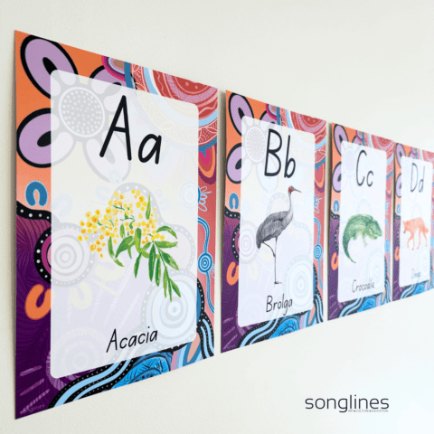 songlines-art-culture-education-Aboriginal-art_classroom_alphabet_display_poster