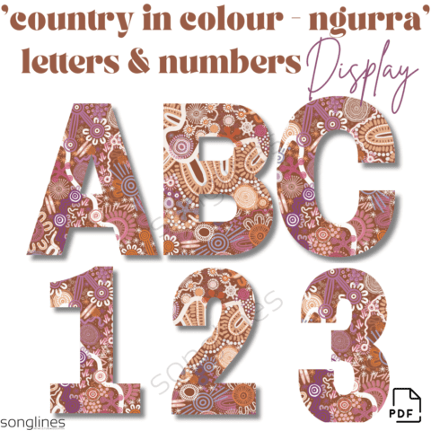 songlines-art-culture-education-Aboriginal-art_classroom-decor-First-Nations-alphabet-letters-and-numbers