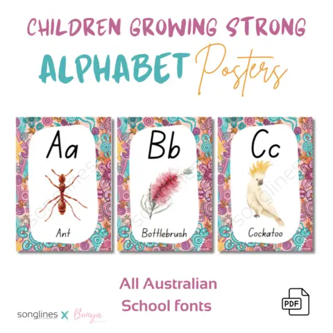 songlines-art-culture-education-Aboriginal-art_Indigenous-classroom-decor-children-growing-strong-digital-aboriginal-alphabet-posters-letters