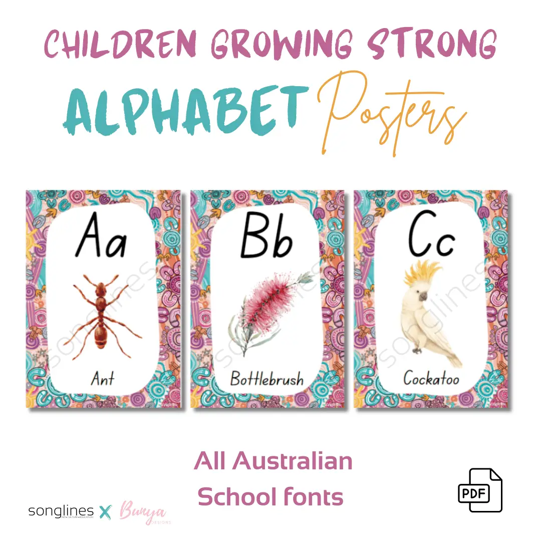 songlines-art-culture-education-Aboriginal-art_Indigenous-classroom-decor-children-growing-strong-digital-aboriginal-alphabet-posters-letters
