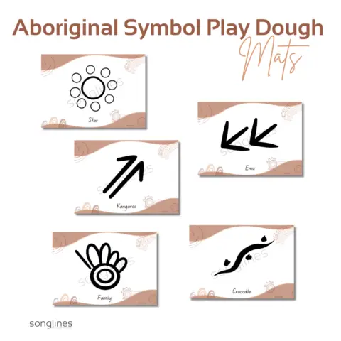 songlines-art-culture-education-Aboriginal-art_Indigenous-classroom-decor-children-growing-strong-digital-aboriginal-symbol-playdough-mats